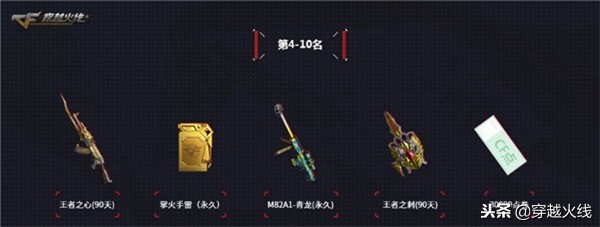 枪王荣耀能跟荣耀之巅一起排位吗,枪王荣耀之巅双排