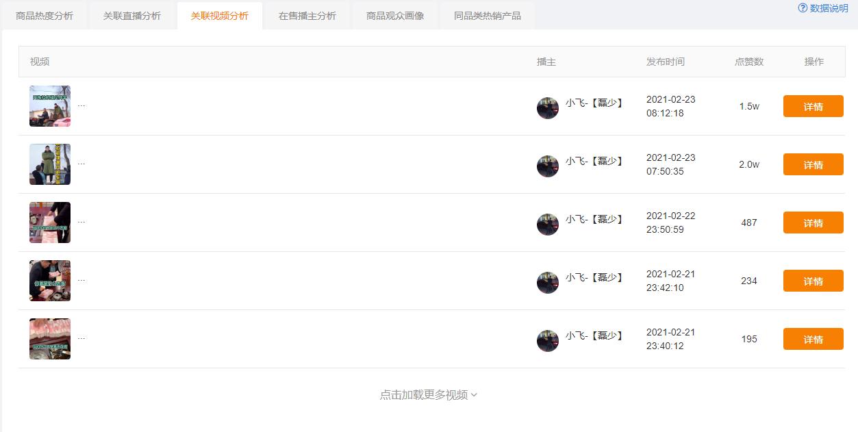 快手卖货的操作流程,抖音快手电商卖货视频教程大全