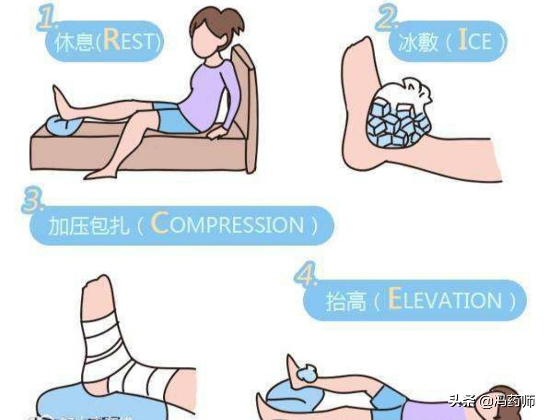 崴脚以后要注意什么忌口,崴脚一段时间后怎么消肿小偏方
