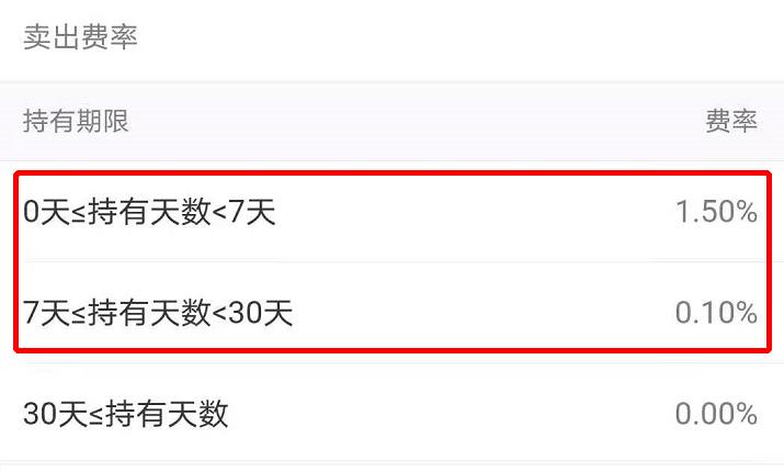 支付宝新出的余额宝活动,支付宝2018余额宝