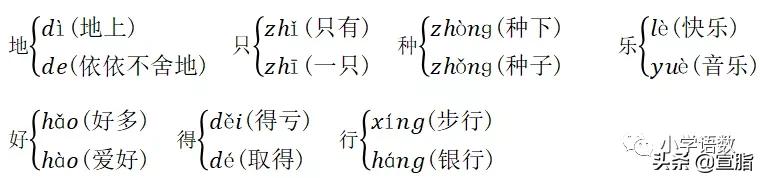 一年级语文下册第三单元复习重点,一年级下册语文第三四单元综合卷