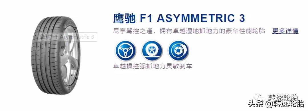 汽车轮胎界的扛把子,美国将军轮胎和固特异哪个好