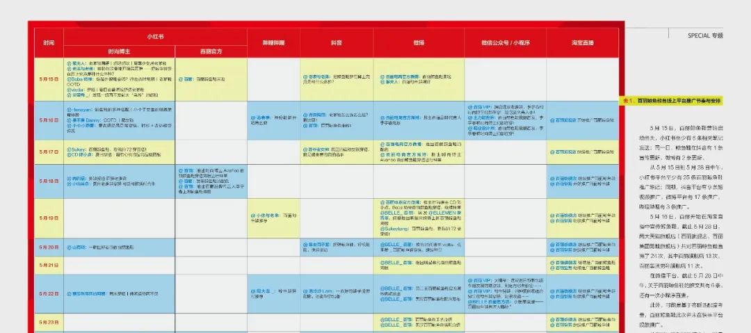 向百丽学习如何打造超级爆款鞋？|上新