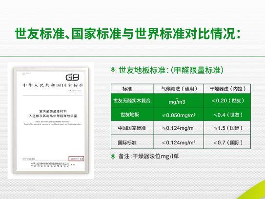 不少人对甲醛存在认知的误区,甲醛惹不起躲不了我们该如何自救