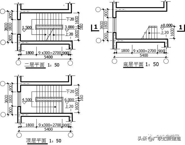 新手如何快速看懂施工图,如何快速看懂施工图