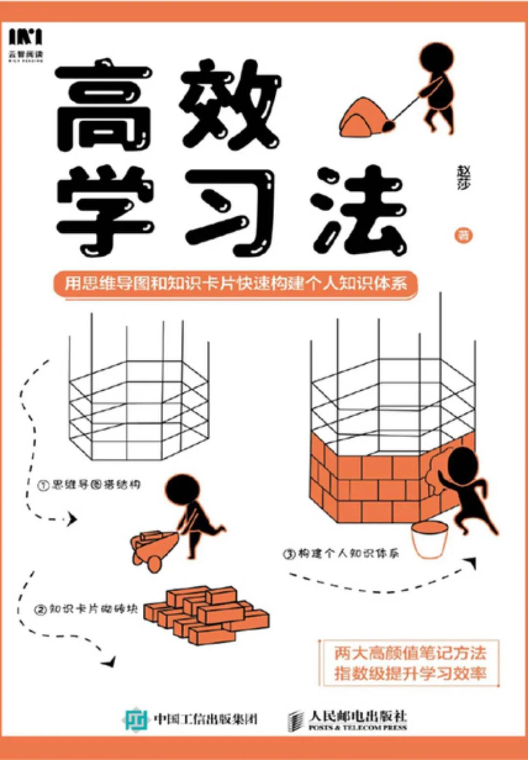 知识图卡制作,如何制作简单的层次结构图