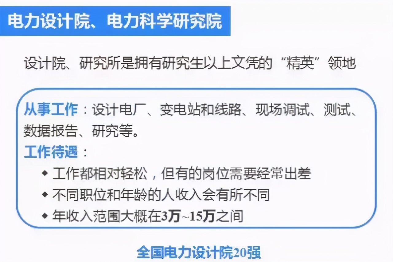 电气工程识图从入门到精通,电气类专业就业方向有哪些