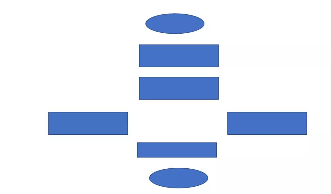 用word画流程图怎么在箭头旁写字,word流程图怎么画交叉线