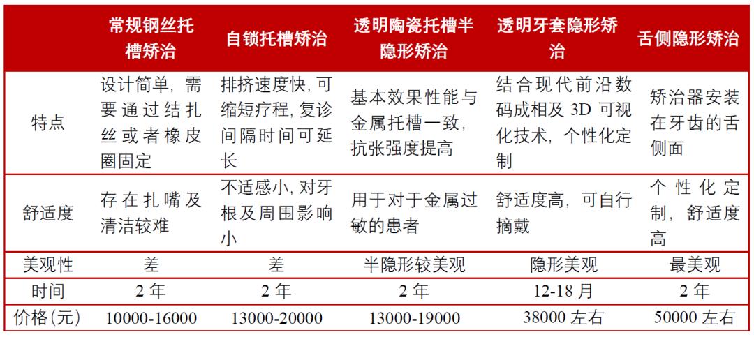 闅愬舰鐗欏甯傚満鍒嗘瀽,闅愬舰鐗欏甯傚満