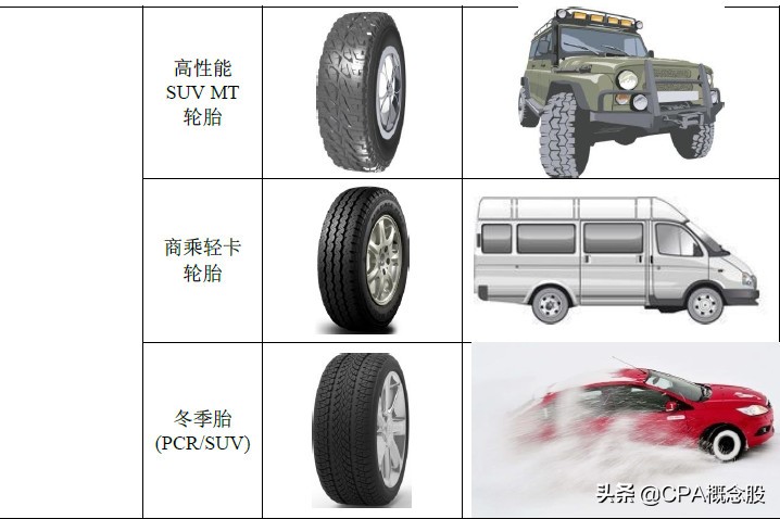 威海三角轮胎是国企吗,威海三角轮胎厂电话