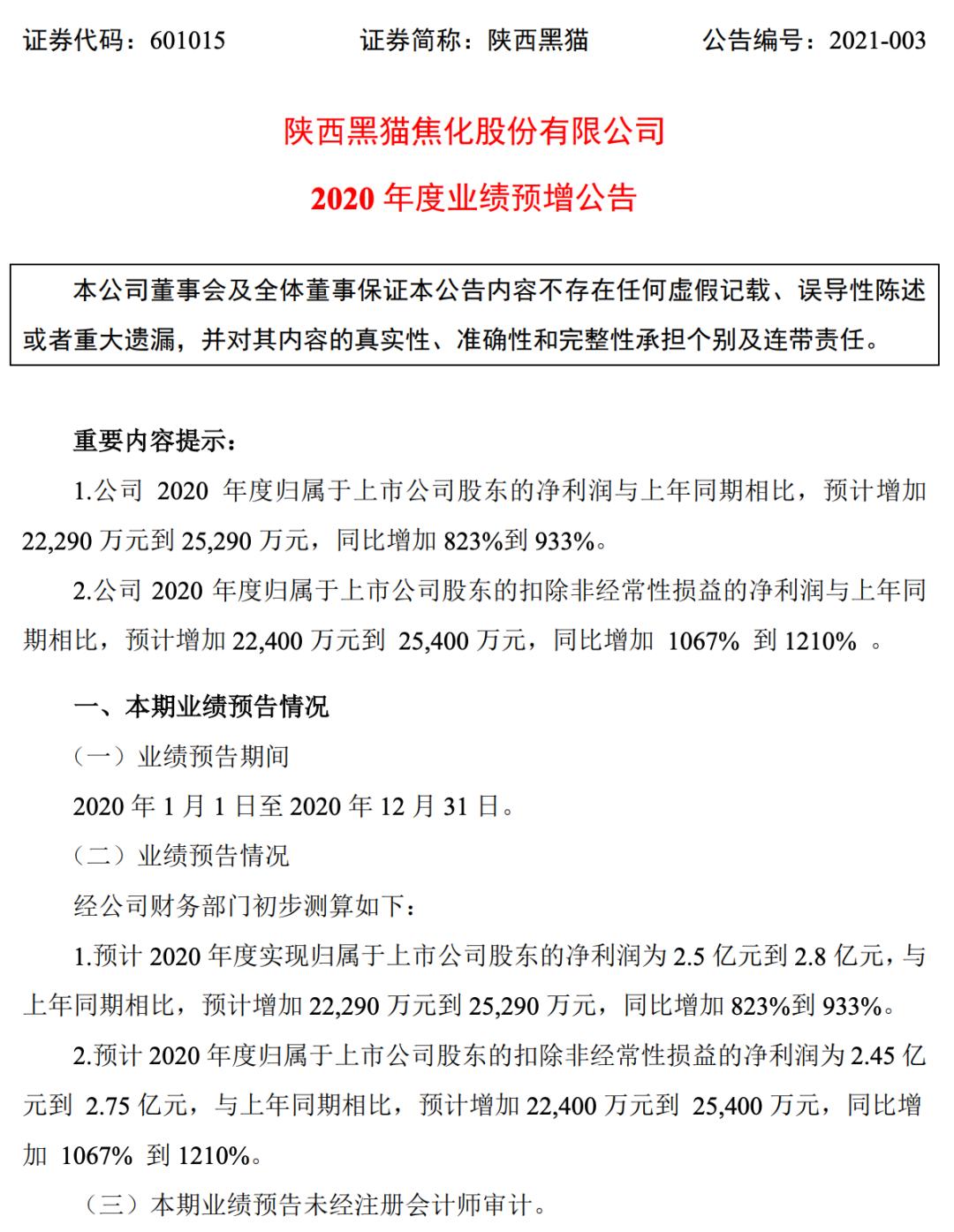 陕西黑猫股票最新预测,陕西黑猫股份明天的走势