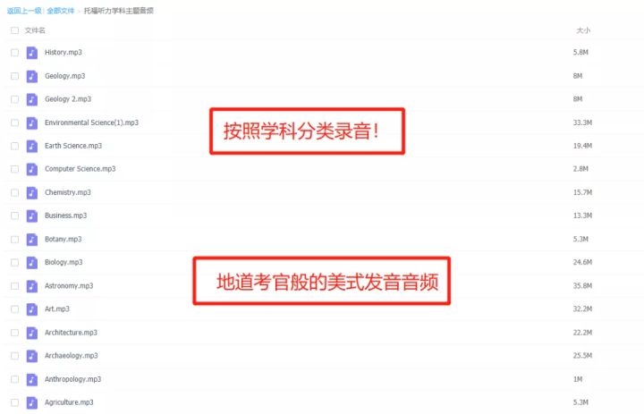 托福试题真题阅读,托福考试真题2022