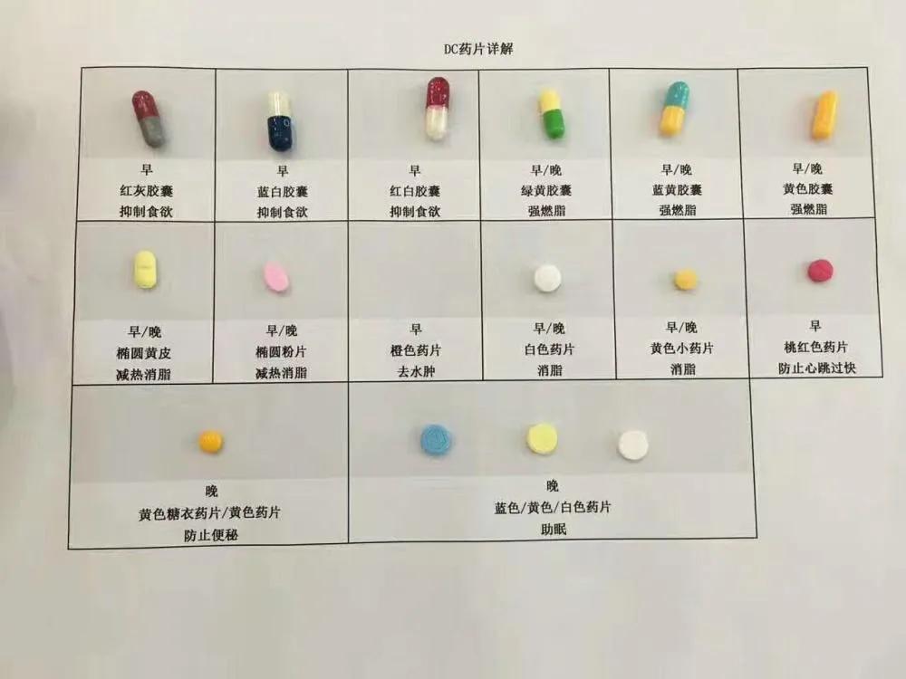 胖女孩减肥成功但却得了厌食症,胖女孩吃减肥药反弹