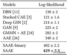 阿里达摩院AI技术算法,阿里巴巴达摩院量子计算成果