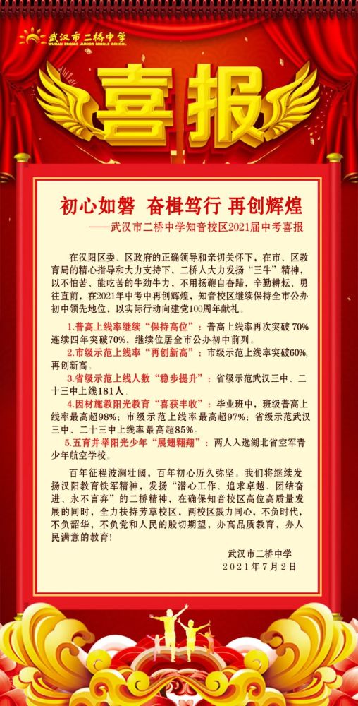 2021年武汉市初中中考成绩发布，这三所公办初中普高率超过75%