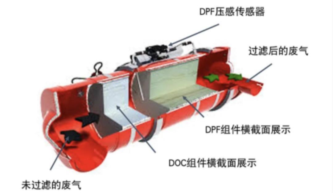 安哥带你扒一扒关于“小油”的那些瓜