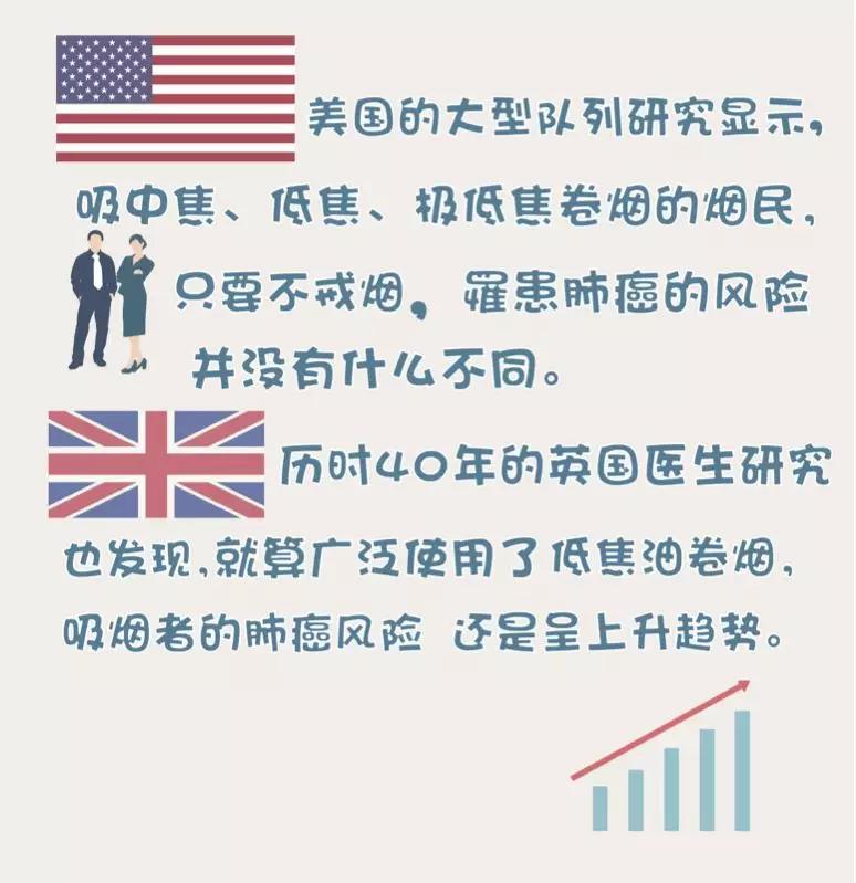 世界无烟日拒吸第一支烟美篇,世界无烟日香烟自我介绍视频