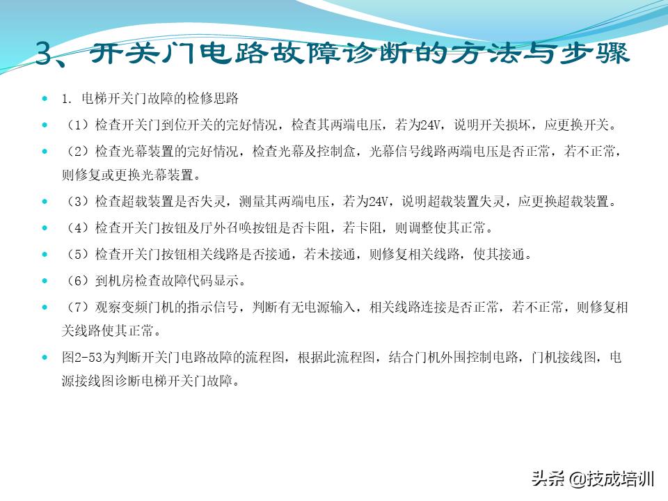 电梯的维修与保养,家用曳引电梯的维修与保养成本