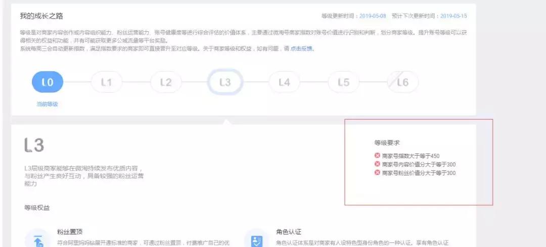 微淘营销怎么做,如何玩转微淘