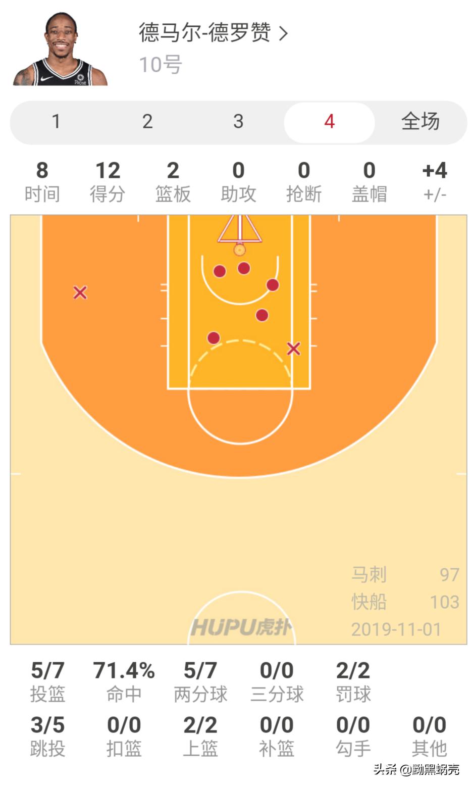 波波维奇谈伦纳德19年夺冠,小卡末节狂砍14分
