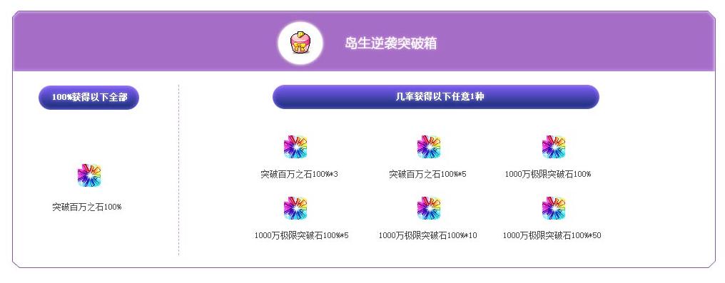 冒险岛V183版本前瞻