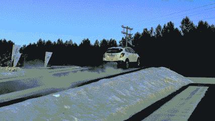 车espoff按键是啥意思,汽车上什么时候可以按espoff