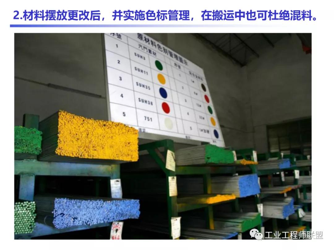 管理知识干货,管理干货的100个内容