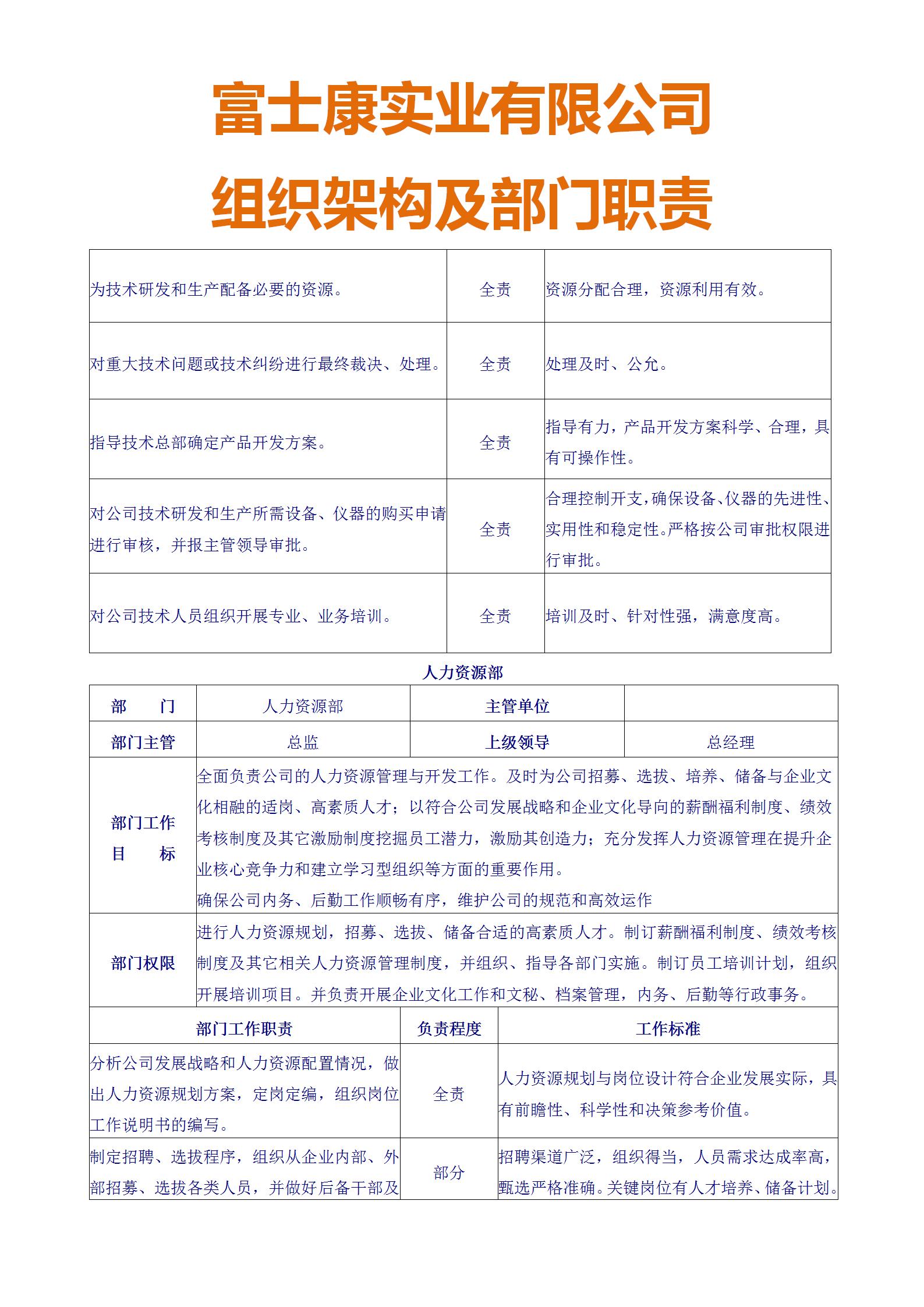 怎样获得富士康的组织架构,富士康各岗位细分