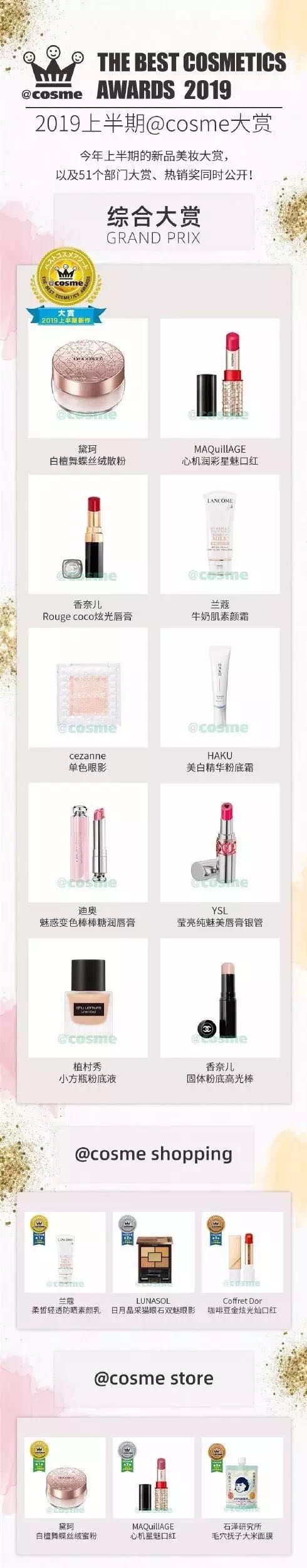 cosme大赏洁面,cosme护肤大赏