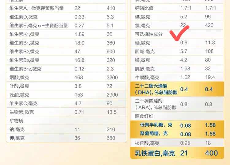 红原牦牛奶粉价格498与368区别,怎么买适合自己宝宝喝的奶粉