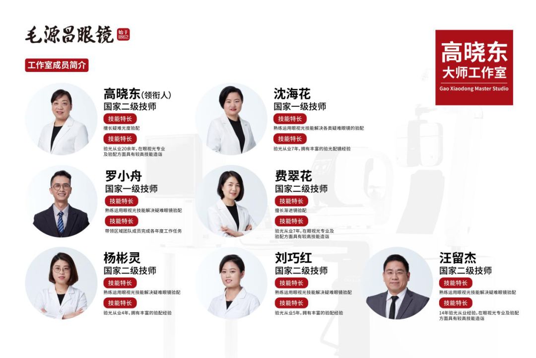 杭州这家店拥有优质的服务，隐形眼镜、老花眼镜的百年老字号企业