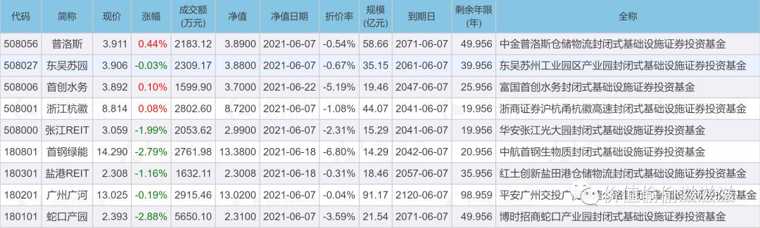 基金大涨大跌买入技巧,怎么看基金大跌买入股票