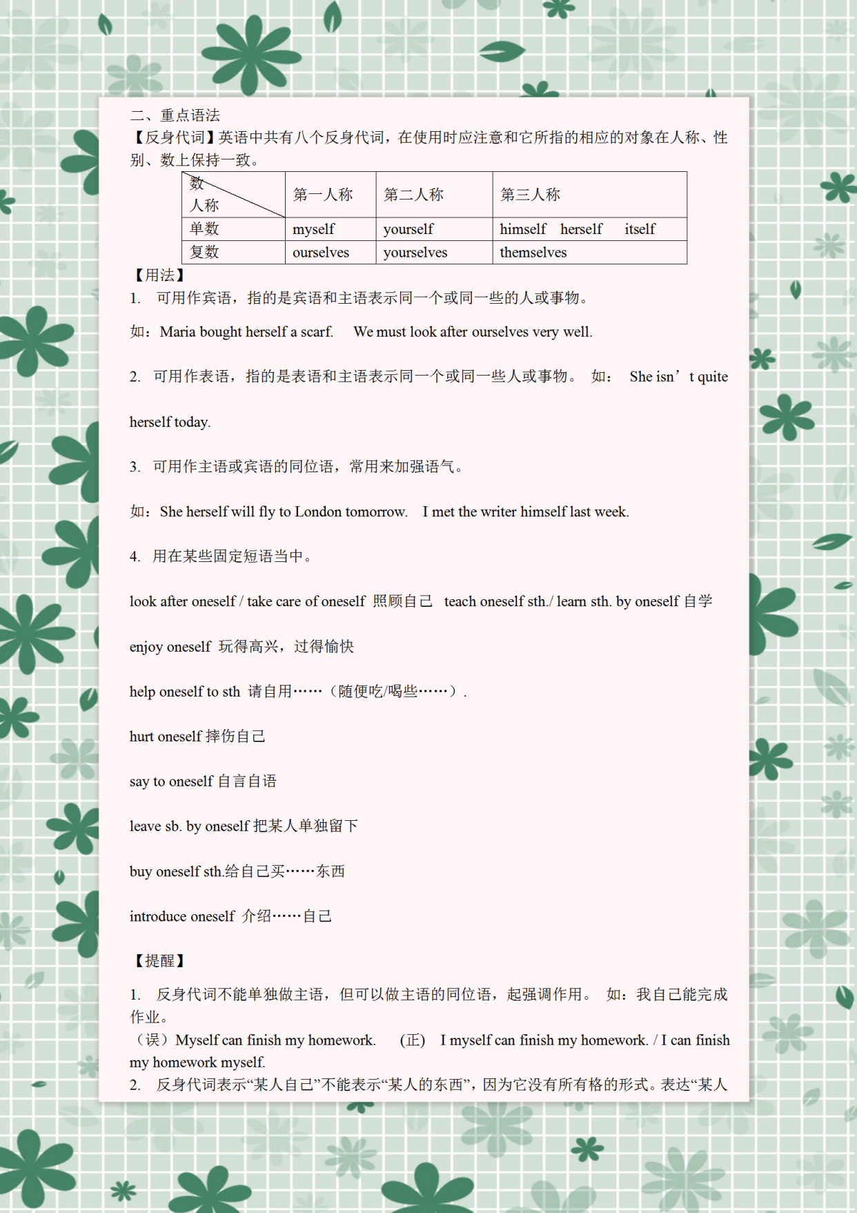 八年级下册英语知识总结导图,八年级英语期末考试成绩分析总结