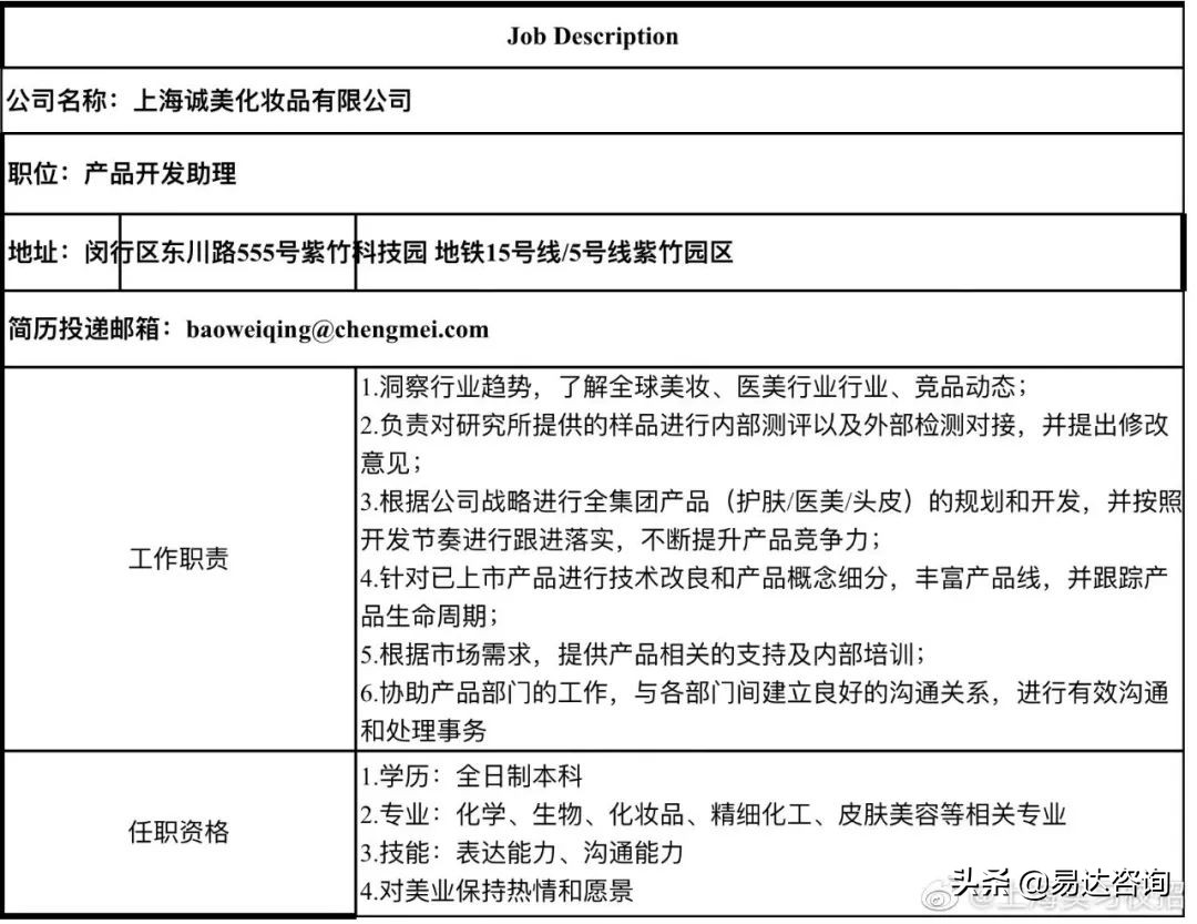 实习速递|招商证券，易方达，小红书，天风，京东，得物等