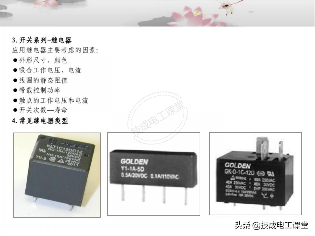 漫画电子元件基础知识,电子元件基础知识及符号识别