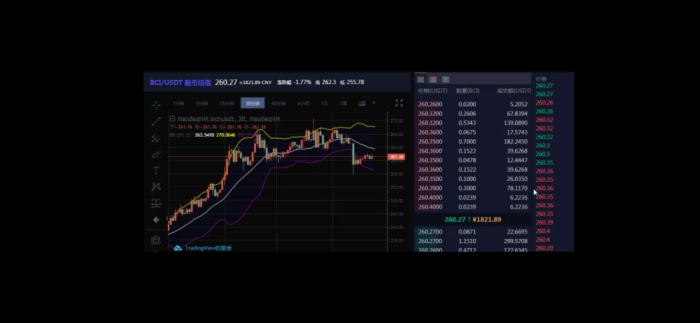 股票群骗局曝光,股票群骗局被骗怎么办