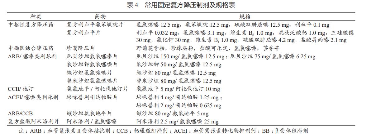 美国最新心血管病防治指南,2007年心血管疾病防治指南