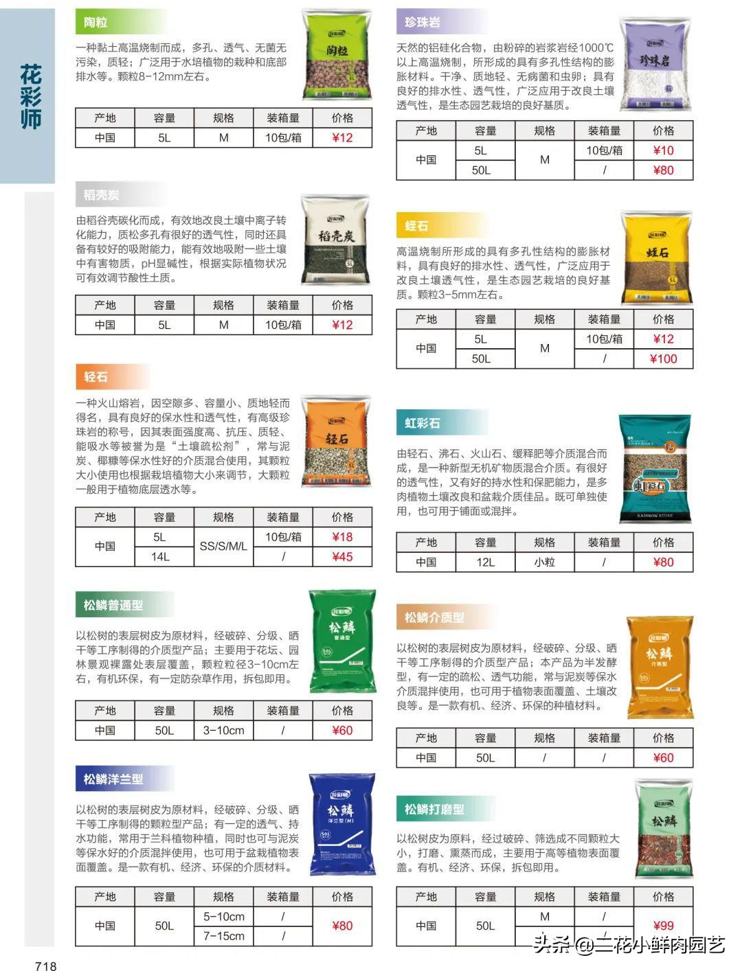 鍥壓鑺卞崏绉嶆鐭ヨ瘑鍏ラ棬,鑺卞崏鍥壓濡備綍鍏ラ棬