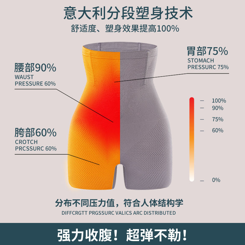 夏季薄款塑身裤小个子,你适合哪种塑身衣