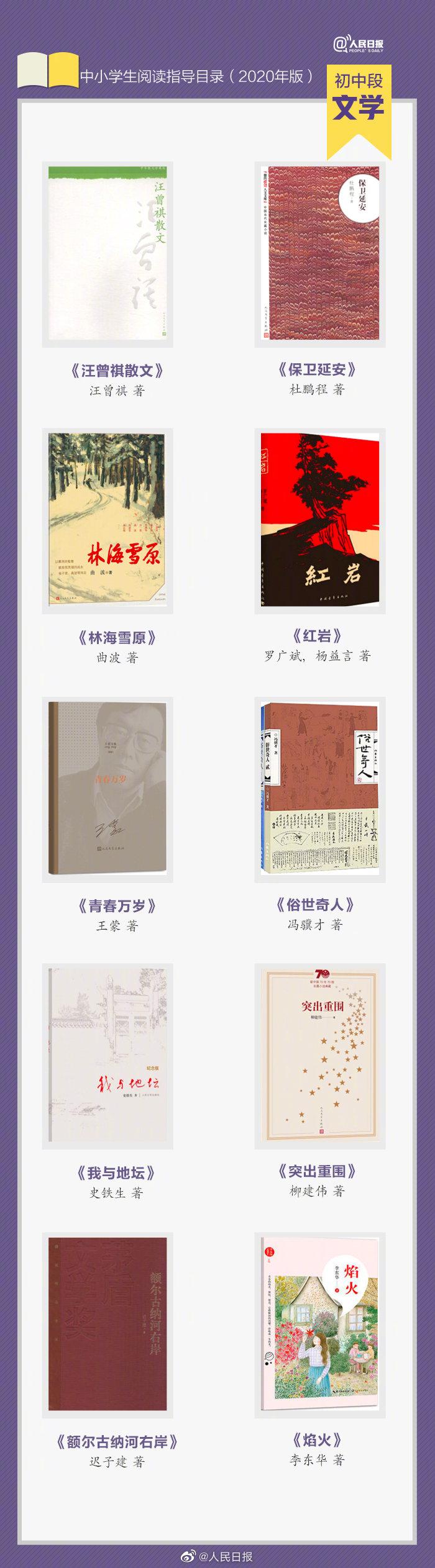 初中学生必读书100本,推荐十本书适合初中生读的
