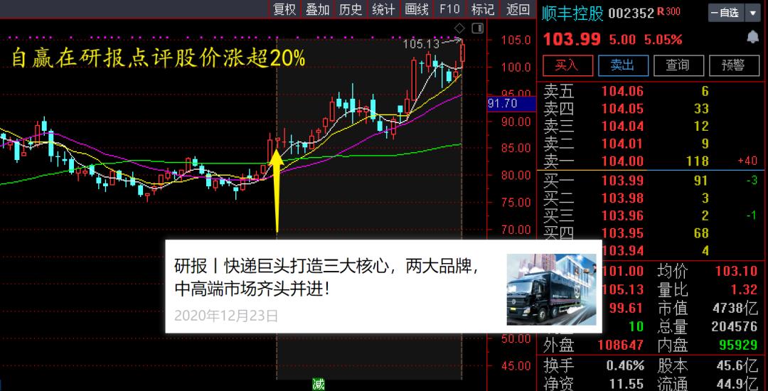 中国木门一线品牌,中国木门行业调研成果发布