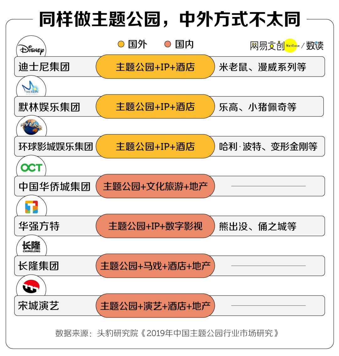 北京环球影城主题公园门票价格,在北京环球影城玩需要花多少钱