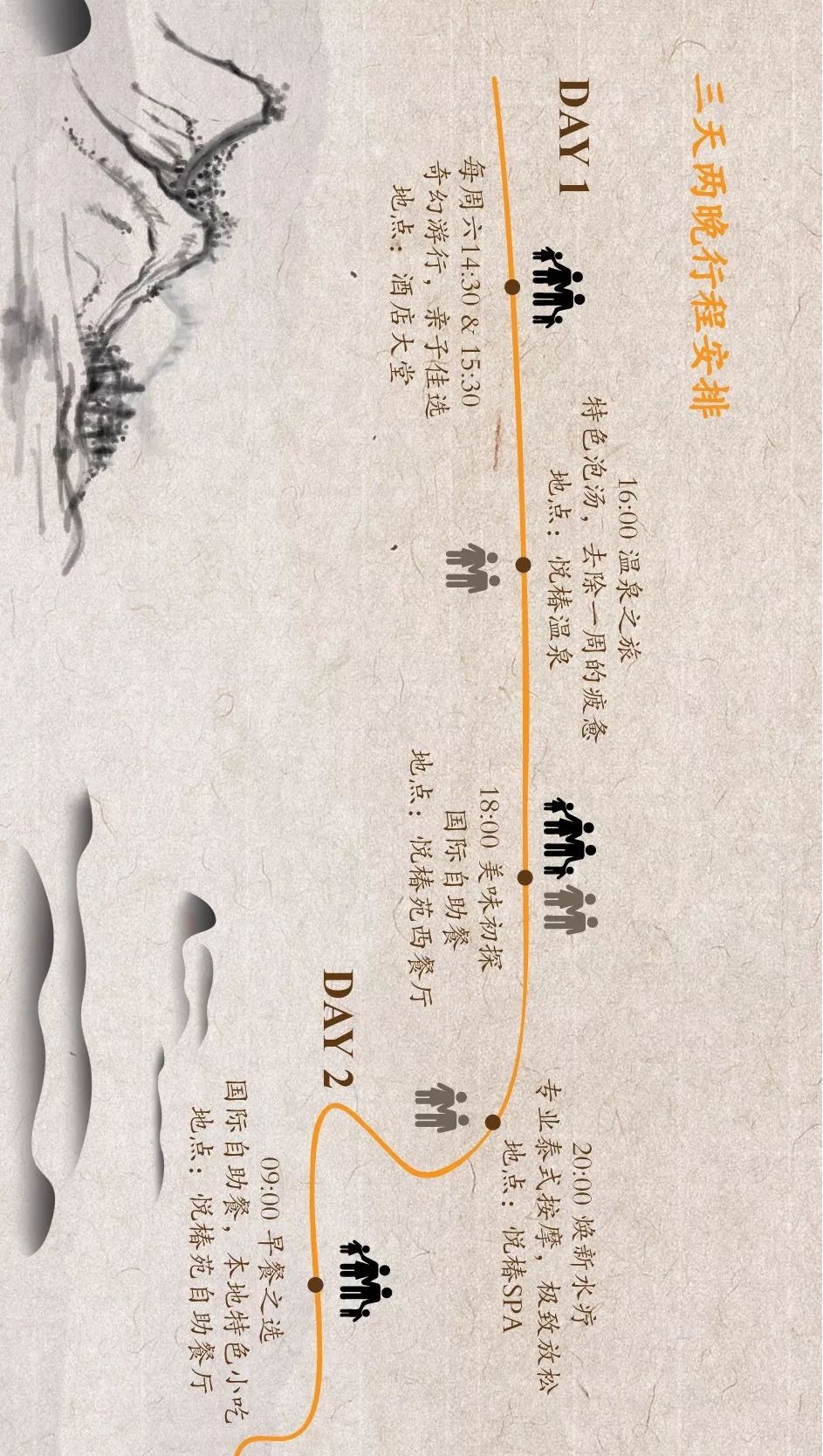 临潼悦椿温泉流程,悦椿温泉怎么玩