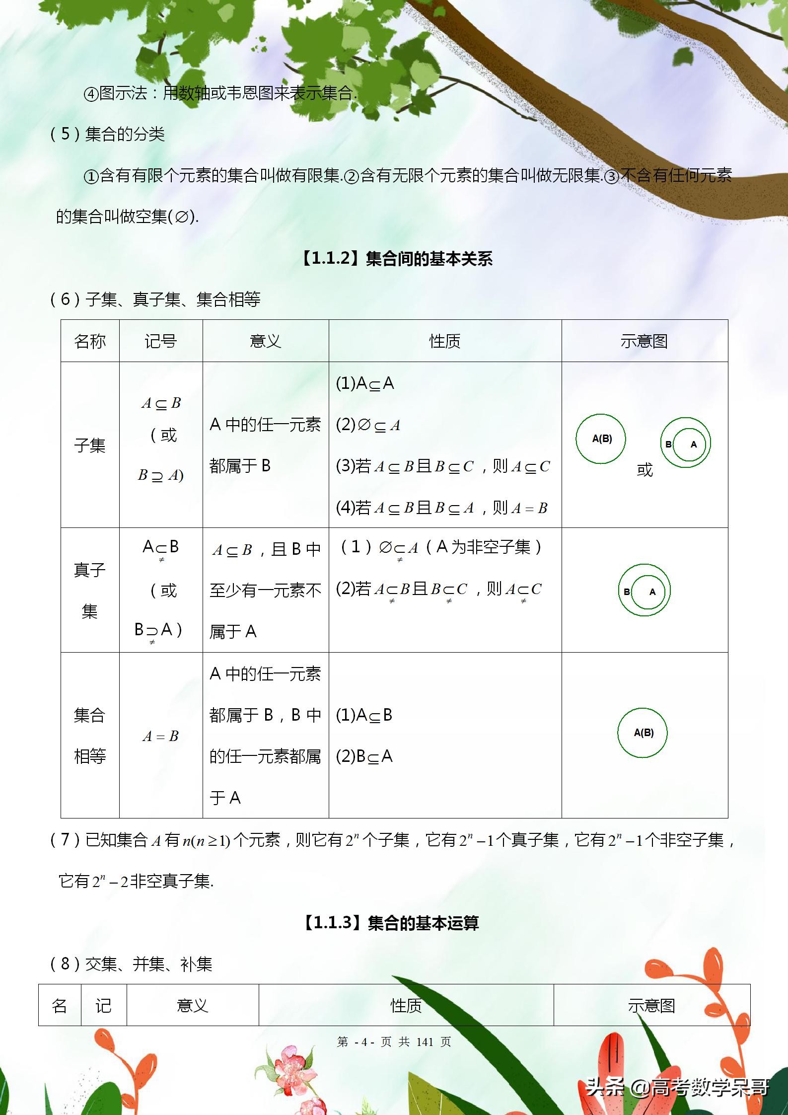 衡中班主任整理：精编高中数学二轮复习手册，重难点全掌握