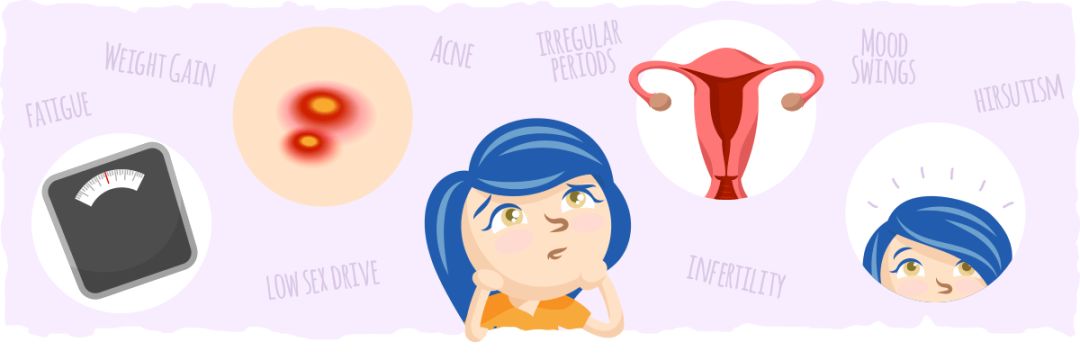 长胖月经不调多囊卵巢综合征,卵巢多囊样改变月经不调长痘