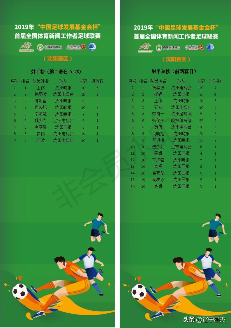 体育新闻工作者足球联赛,全国体育新闻工作者足球联赛