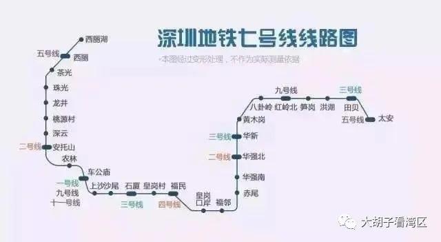 沿着地铁去购房,跟着地铁线路选房