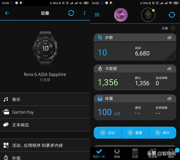 garmin手表fenix6x表盘,garminfenix6xpro评测
