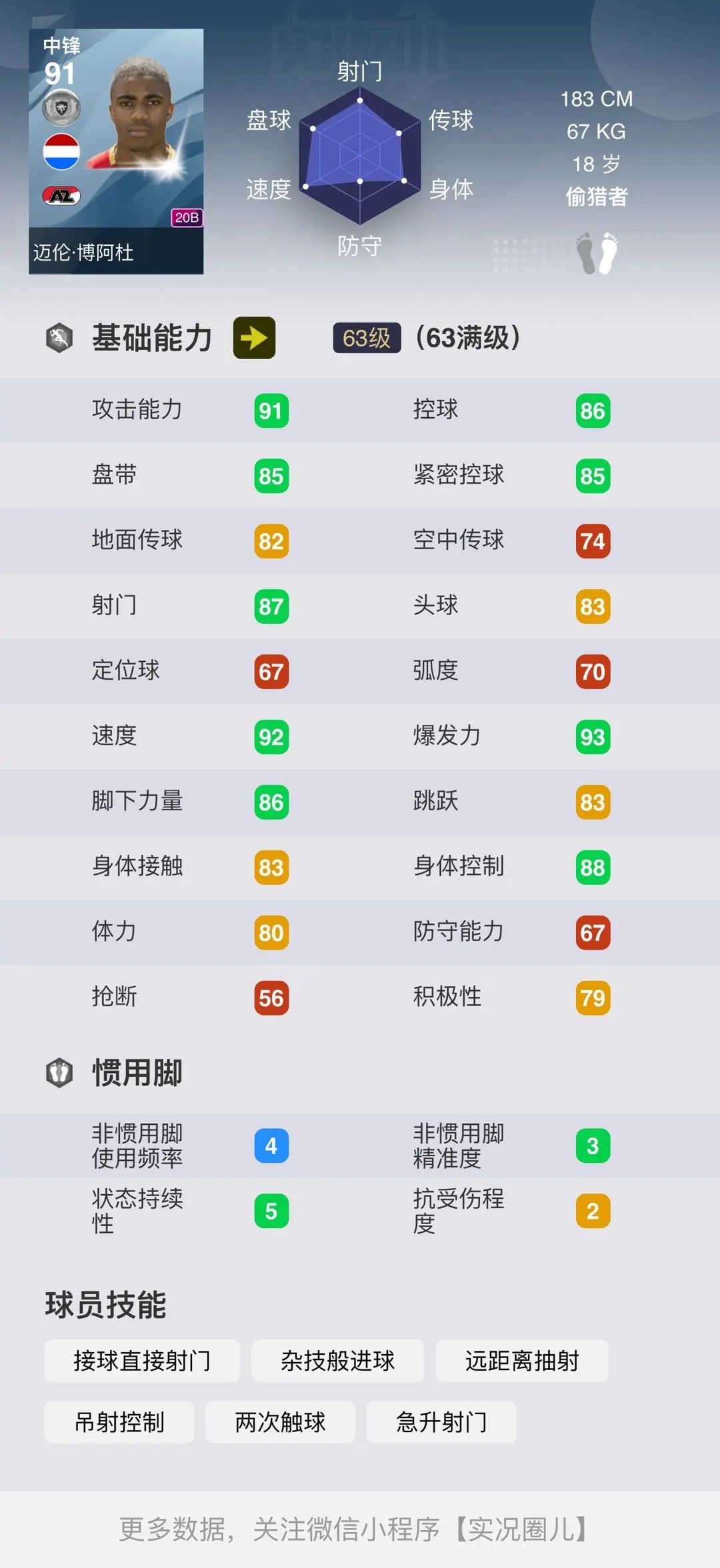 实况足球银球球员推荐,实况足球银球精选球员