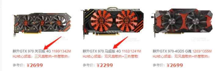 显卡品牌质量排名前十名,各品牌显卡型号等级划分